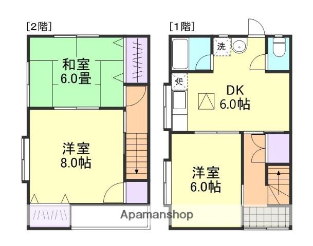コーポ萌(3DK)の間取り写真