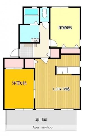 フォブール緑丘B棟(2LDK/1階)の間取り写真