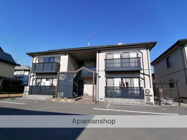 レジデンス古城 B棟