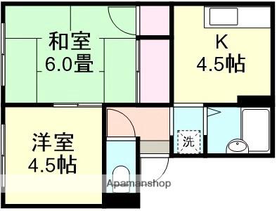 プレジール万寿東(2K/1階)の間取り写真