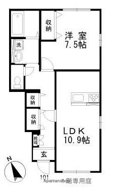 CONGRATULATION Ⅰ(1LDK/1階)の間取り写真