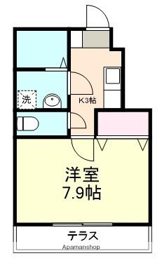 COCO RIZE A棟 (1K/1階)の間取り写真