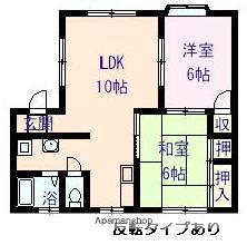 ヴィラ丹波屋A(2LDK/1階)の間取り写真