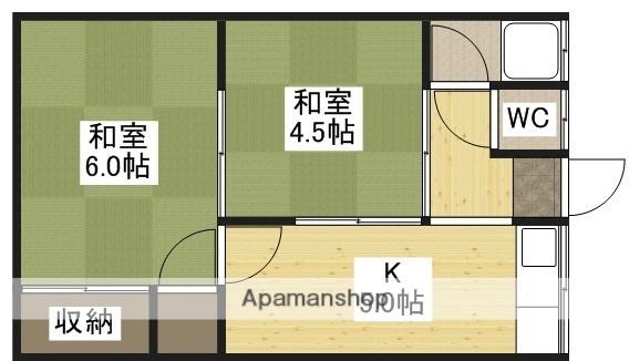 藤田アパート(2K/2階)の間取り写真