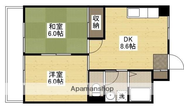 コーポ伊藤(2DK/1階)の間取り写真