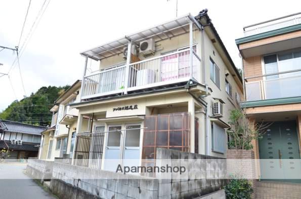 アバガス堀尾荘