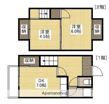 グリーンコート(2DK/1階)の間取り写真