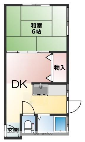 中川荘(1DK/2階)の間取り写真