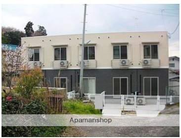 ニホコーポラス