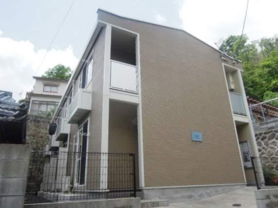 レオパレスGLORY