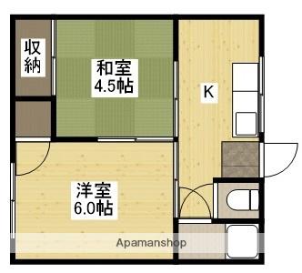 前田アパート(2K/1階)の間取り写真