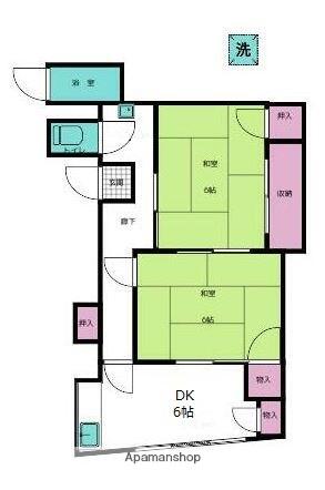 縄田ビル(2DK/2階)の間取り写真