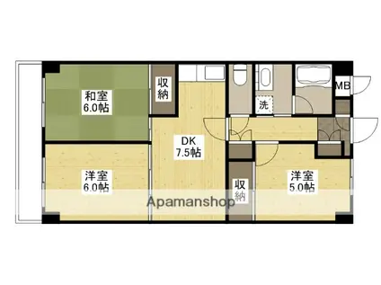 東邦マンション(3DK/5階)の間取り写真