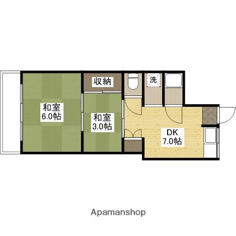 第1住田ビル(2DK/1階)の間取り写真