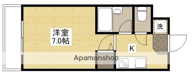 ラフィアン長楽寺(1K/1階)の間取り写真