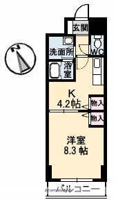 ジョルニ・フェリーチ(1K/7階)の間取り写真