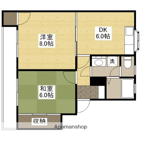 ファミーユ府中(2DK/2階)の間取り写真