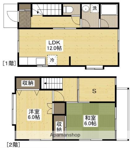 ユウキハウス(2SLDK)の間取り写真