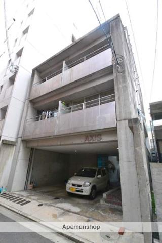 AXIS