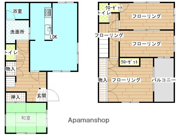 広島電鉄宮島線 修大協創中高前駅 徒歩8分 2階建 築30年(4LDK)の間取り写真