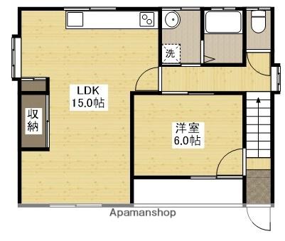 石田アパート(1LDK/2階)の間取り写真