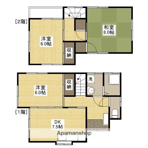 アストラムライン 中筋駅 徒歩6分 2階建 築39年(3DK)の間取り写真