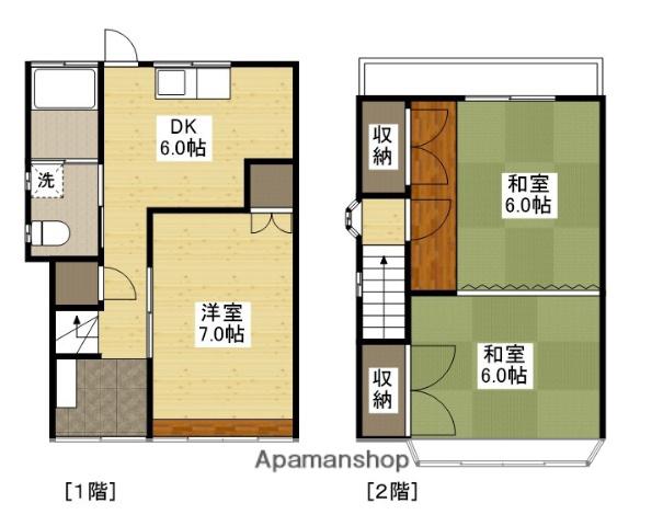 広島電鉄江波線 江波駅 徒歩3分 2階建 築51年(3DK)の間取り写真
