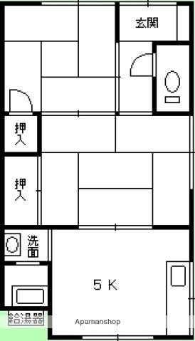 DIY川内1丁目渡辺アパート(2K/1階)の間取り写真
