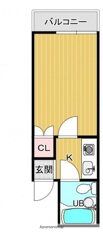 パレグレース和田(ワンルーム/3階)の間取り写真