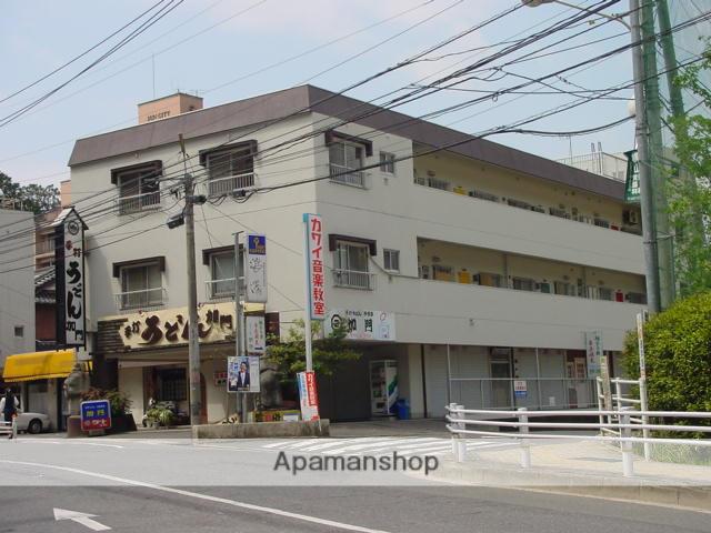 クツナイビル