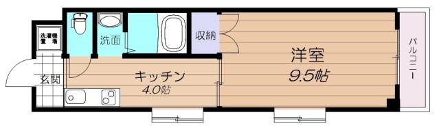 せせら弐番館(1K/2階)の間取り写真