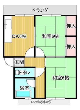 三保ビル(2DK/3階)の間取り写真