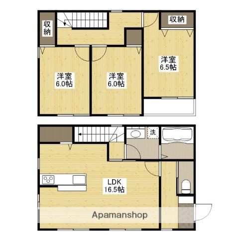 アストラムライン 毘沙門台駅 徒歩6分 2階建 築1年(3LDK)の間取り写真