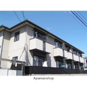 グランドールKⅡ