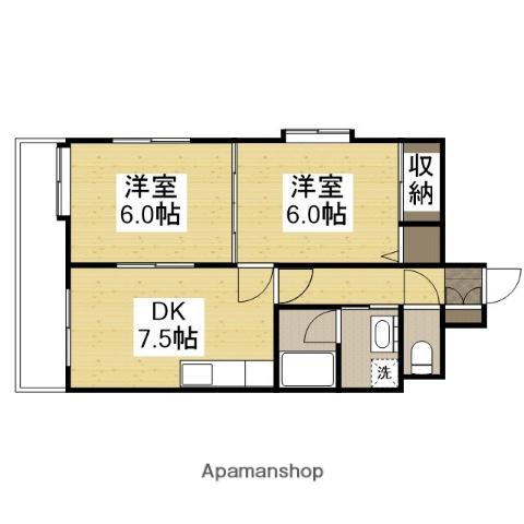 エトワール観音(2DK/2階)の間取り写真