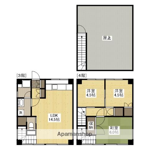 藤井ビル(3LDK/3階)の間取り写真