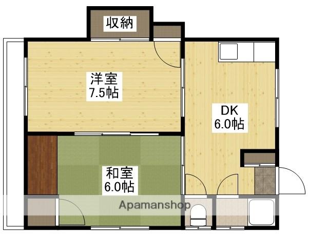東カニヤ菊地ビル(2DK/5階)の間取り写真