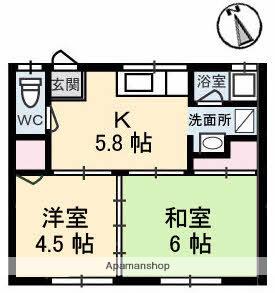 松田アパート(2K/2階)の間取り写真