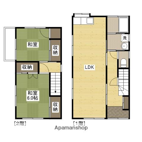 アストラムライン 中筋駅 徒歩5分 2階建 築54年(2LDK)の間取り写真