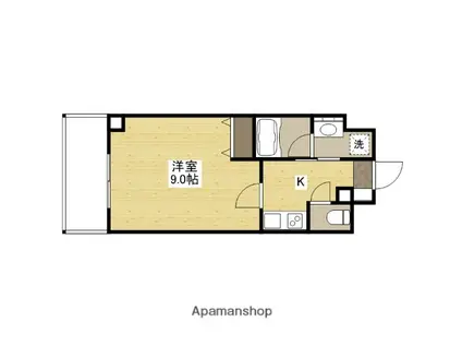 S-RESIDENCE河原町(1K/2階)の間取り写真