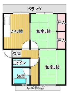 三保ビル(2DK/3階)の間取り写真