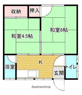 前田アパート(2K/2階)の間取り写真