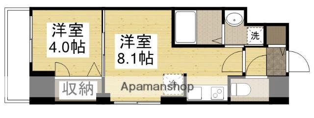 S-RESIDENCE鶴見町ALTANO(1LDK/7階)の間取り写真