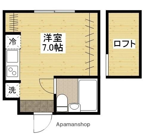 ラフテル(ワンルーム/1階)の間取り写真