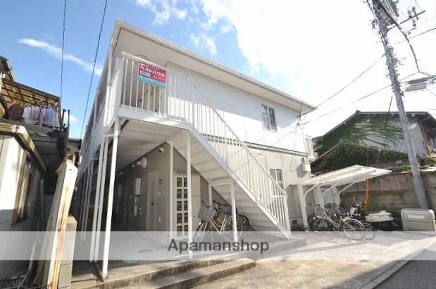 エステート皆実