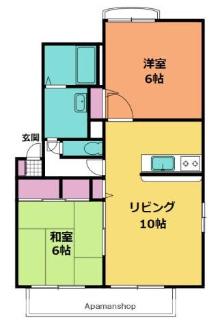 ディアスミドリB棟(2LDK/1階)の間取り写真