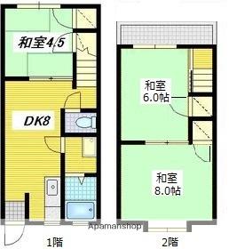サンテラス八木(3DK)の間取り写真