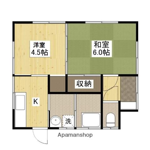 アストラムライン 中筋駅 徒歩6分 1階建 築43年(2K)の間取り写真