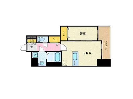 プレサンス広島中央(1LDK/13階)の間取り写真