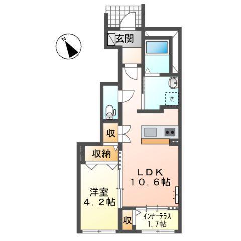 アンビエンテ川内(1LDK/1階)の間取り写真